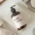 O que é Body Butter